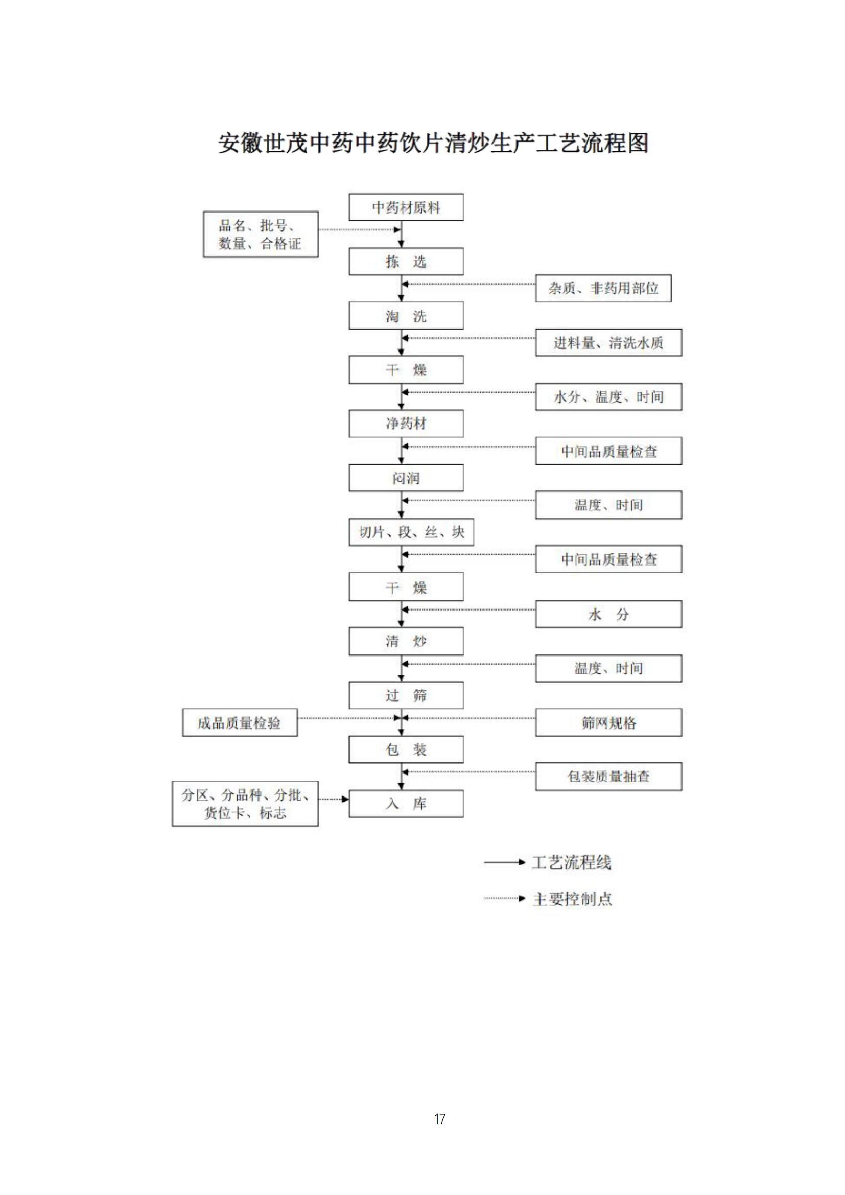 1752299150267044.jpg