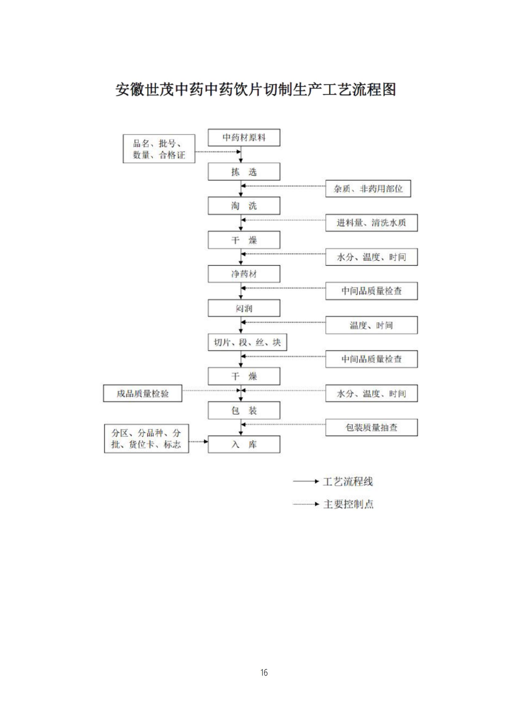 1752299150306836.jpg